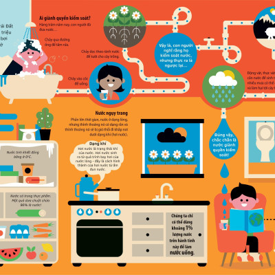 Tớ Yêu Khoa Học - The Adventure Of Water - Chuyến Phiêu Lưu Của Nước