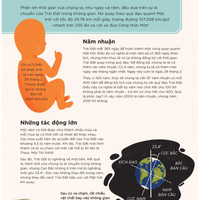 Bách Khoa Toàn Thư Về Lịch Sử Thời Gian - Bìa Cứng