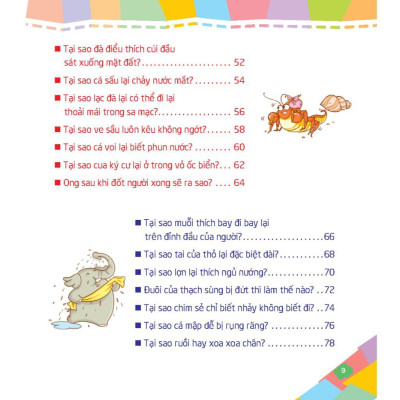 Sách - Những Điều Trẻ Em Thích Khám Phá Nhất - 10 Vạn Câu Hỏi Vì Sao - Thế Giới Động Vật - Minh Thắng