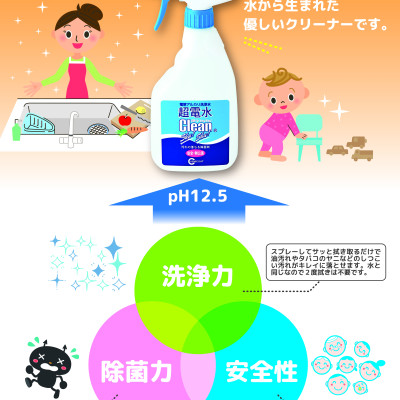 (Combo) Nước ion siêu kiềm CLEAN SHU! SHU! Khử khuẩn & Diệt virus bề mặt đồ dùng vật dụng từ Nhật Bản (1000mL + 500mL)