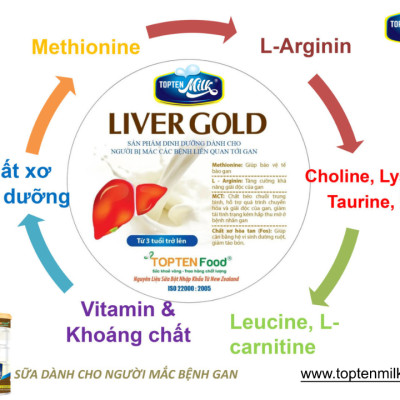 Sữa dinh dưỡng cho gan ,mát gan giải độc liver gold 800g topten milk