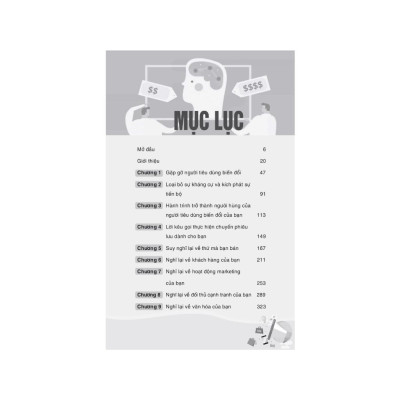 Tâm Lý Học Hành Vi Trong Marketing - Bản Quyền