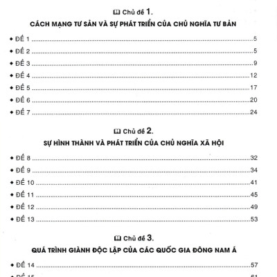 Bộ Đề Kiểm Tra Trắc Nghiệm Và Tự Luận Lịch Sử 11 (Dùng Chung Cho Các Bộ SGK Hiện Hành) _HA
