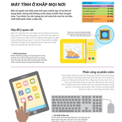 Bách Khoa Thư Về Phát Triển Kỹ Năng - Khoa Học Máy Tính