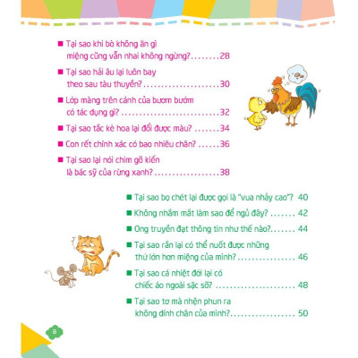 Sách - Những Điều Trẻ Em Thích Khám Phá Nhất - 10 Vạn Câu Hỏi Vì Sao - Thế Giới Động Vật - Minh Thắng