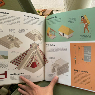 (Bìa cứng) NHỮNG KÌ QUAN CỦA THẾ GIỚI HIỆN ĐẠI ĐƯỢC XÂY DỰNG NHƯ THẾ NÀO? – Jirí Bartunek, Tom Velcovský – Minh họa: Jan Srámek – Tân Việt – NXB Văn học