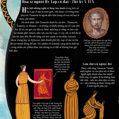 Nghệ Sĩ - Những Câu Chuyện Truyền Cảm Hứng Về Cuộc Đời Và Tác Phẩm Của Các Nghệ Sĩ - Bìa Cứng