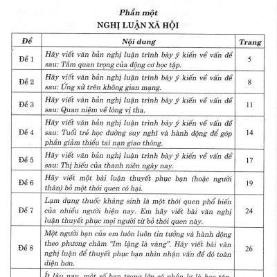 	Dàn Bài Làm Văn 10 (Dùng Chung Cho Các Bộ SGK Hiện Hành) _HA