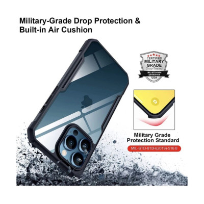 Ốp lưng XUNDD Dành Cho  iPhone 15 / 15 Pro/ Max / 14 Pro Max....Full Seri 15/14  - Hàng Chính Hãng