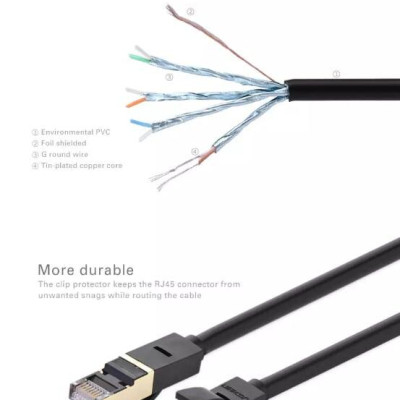 Ugreen UG11270NW107TK 3M màu Đen Cáp mạng LAN CAT7 STP chống nhiễu - HÀNG CHÍNH HÃNG