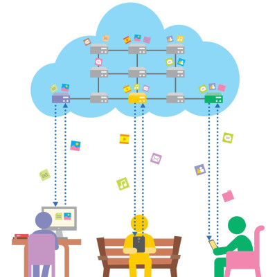 Bách Khoa Thư Về Phát Triển Kỹ Năng - Khoa Học Máy Tính
