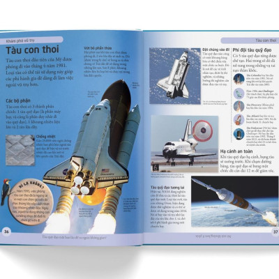 Bách Khoa Cho Trẻ Em - Bách Khoa Vũ Trụ