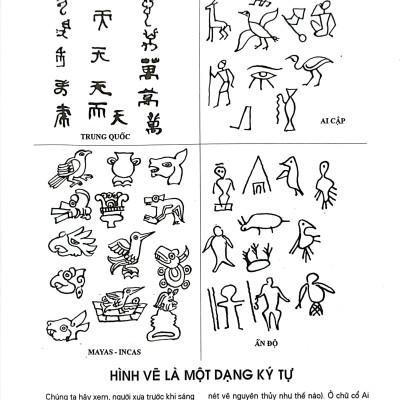 Bách Khoa Toàn Thư - Thực Hành Hội Họa