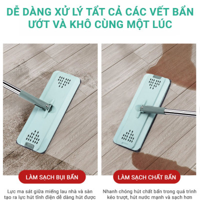 BỘ CÂY LAU NHÀ THÔNG MINH SAGOKER, mã BLNEC