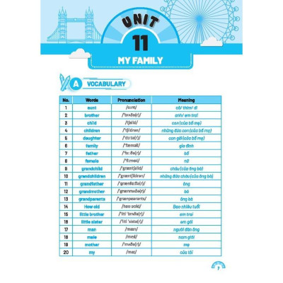 Sách - Global Success - Bài Tập Bổ Trợ Và Nâng Cao Tiếng Anh Lớp 3 - Tập 2 - Minh Thắng