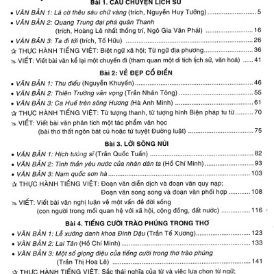 Bồi Dưỡng Ngữ Văn 8 (Bám Sát SGK Kết Nối Tri Thức Với Cuộc Sống)_HA