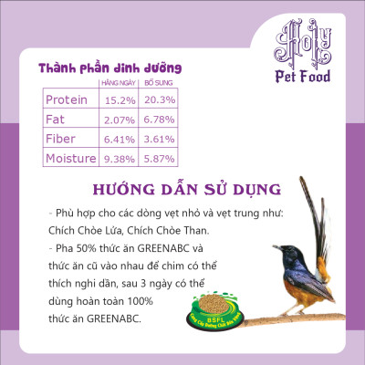 Thức ăn Chim CHÍCH CHÒE, White-Rumped Shama - Phong độ, Mượt lông, Căng lửa - hộp 280g