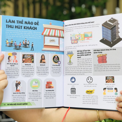 Sách Thương vụ đầu tiên của tôi ( My First Business Encyclopedia ) -  Bách Khoa Toàn Thư Cơ Bản Nhất Về Kinh Doanh – Tài Chính & Tiền Tệ Mà Trẻ Cần Phải Biết