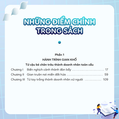 Đột phá thị trường thế giới - Tác giả Hồ Văn Trung