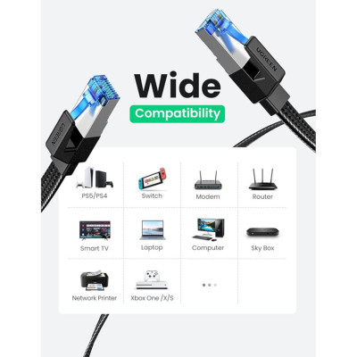 Ugreen UG40175NW190TK 10m 40Gbps 2000mhz dây dẹt Nylon Braided Màu Đen Cáp mạng Cat8 - HÀNG CHÍNH HÃNG