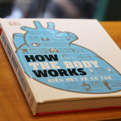 Sách How the body works Hiểu hết về cơ thể - Nhã Nam - BẢN QUYỀN