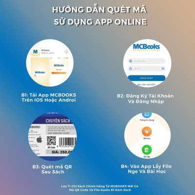 Sách - Tập Viết Chữ Hán Theo Giáo Trình Hán Ngữ 1 - MCBooks