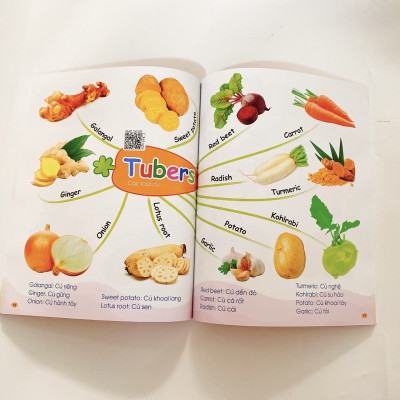 Sách - Mindmap Chinh phục từ vựng Tiếng Anh theo sơ đồ tư duy Mind map cho bé Đánh vần tập viết