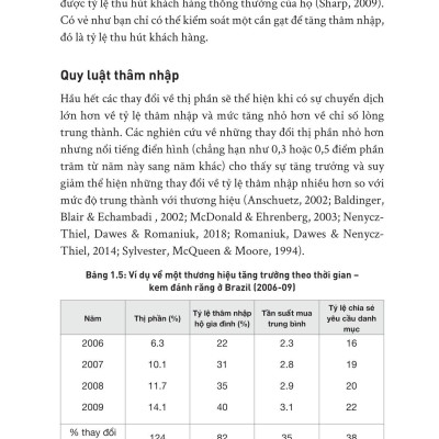 Sách - How Brands Grow - Con Đường Tăng Trưởng Thương Hiệu - Ứng Dụng (Tái Bản 2023)