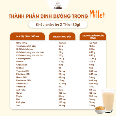Sữa Hạt Gạo Lứt Hữu Cơ Millet Hộp 700g Vị Kê Nhập Khẩu Malaysia Cho Trẻ Từ 3 Tuổi & Cả Gia Đình Bổ Sung Dinh Dưỡng Vegan - 24grains