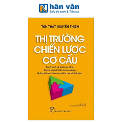 Thị Trường - Chiến Lược - Cơ Cấu