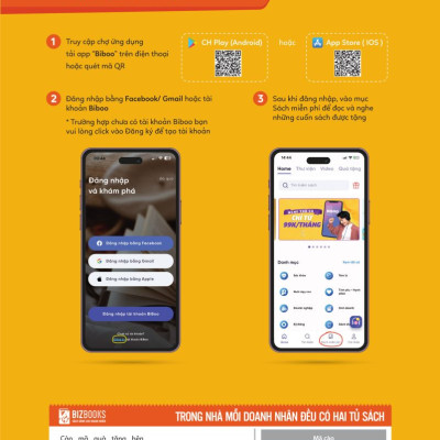 Sách Những Bộ Óc Tỷ Đô - Warren Buffett: Nhà Tiên Tri Xứ Omaha Và Trò Chơi Trăm Tỷ Của Phố Wall