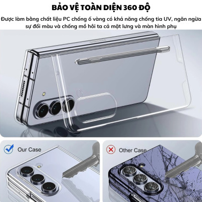 Ốp lưng trong suốt siêu mỏng chống ố vàng cho Samsung Galaxy Z Fold 7 5G Likgus Penone bảo vệ 360 độ màn phụ và mặt lưng (Tặng bút cảm ứng) - Hàng nhập khẩu
