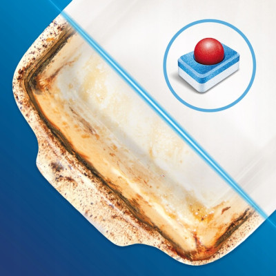 Viên rửa bát Finish ALL IN ONE 80 Viên hương chanh 