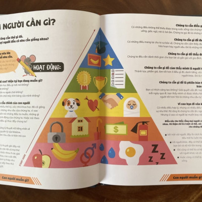 Sách Thương vụ đầu tiên của tôi ( My First Business Encyclopedia ) -  Bách Khoa Toàn Thư Cơ Bản Nhất Về Kinh Doanh – Tài Chính & Tiền Tệ Mà Trẻ Cần Phải Biết