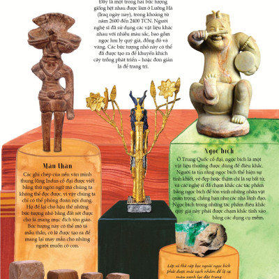 Nghệ Sĩ - Những Câu Chuyện Truyền Cảm Hứng Về Cuộc Đời Và Tác Phẩm Của Các Nghệ Sĩ - Bìa Cứng