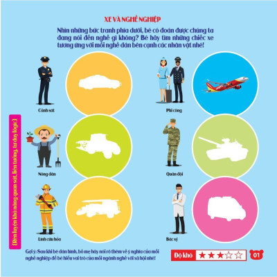 Sách - Rèn Luyện Phát Triển Trí Óc Cho Trẻ 2-6 Tuổi - Bóc Dán Hình Thông Minh IQ EQ CQ - Phương Tiện Giao Thông - Minh Thắng