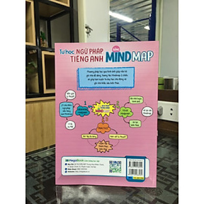 MG - Tự học ngữ pháp tiếng anh bằng mindmap tập 2