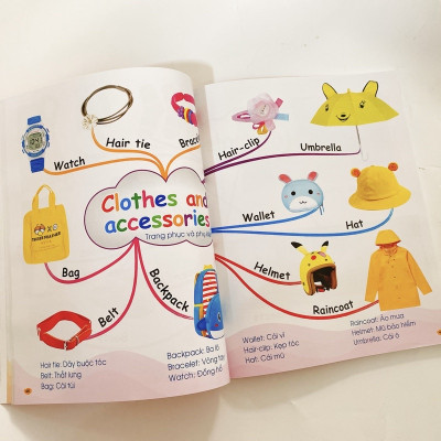 Sách - Mindmap Chinh phục từ vựng Tiếng Anh theo sơ đồ tư duy Mind map cho bé Đánh vần tập viết