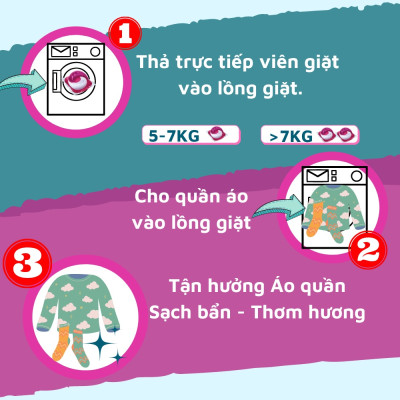 Viên giặt xả Bold GelBall 4D P&G hương hoa tươi mát túi refill 55 viên