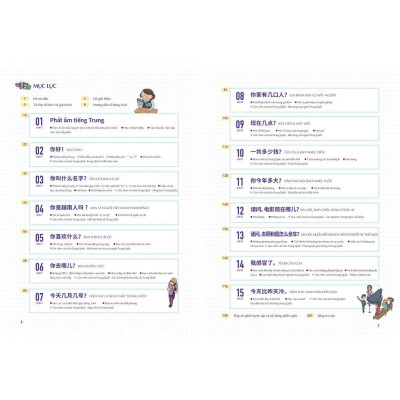 Sách - Keep It Up - Học Tiếng Trung Cấp Tốc Và Tập Viết Chữ Hán Cho Người Mới Bắt Đầu - Combo 2 Cuốn - Megabook