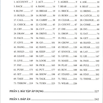 Combo Cẩm Nang Cấu Trúc Tiếng Anh + Chinh Phục Cụm Động Từ Tiếng Anh (Bộ 2 Cuốn) - HH