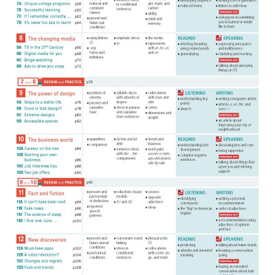 Personal Best American B2 Upper intermediate Pack B (SB+WB+e-learning)
