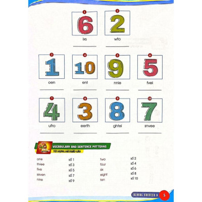 Luyện Viết Để Nhớ Từ Vựng Tiếng Anh Lớp 3 (Bám Sát SGK Global Success 3) (HA)