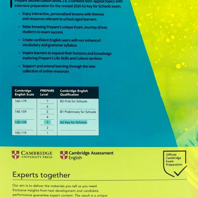 Prepare A2 Level 3 Student