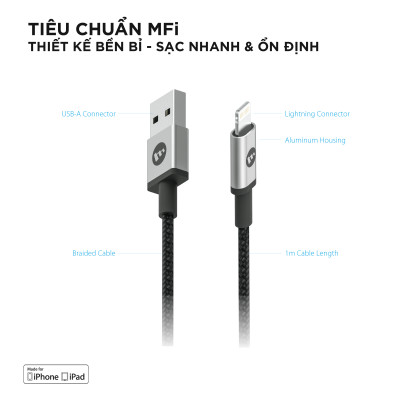 Cáp LN Mophie 9cm - chống rối - đạt chứng nhận MFI từ Apple dành cho iPhone - Hàng chính hãng