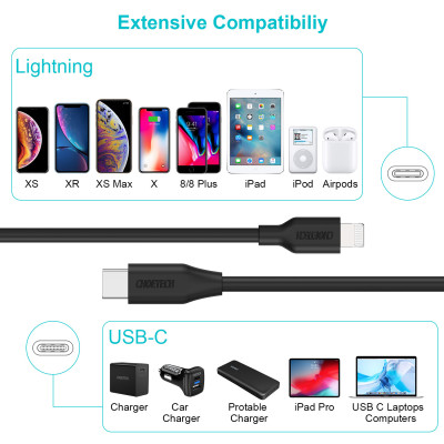 Dây cáp sạc nhanh 30W chuẩn PD 3.0 Type-C ra cho iPhone / cho iPad dài 180cm hiệu CHOETECH IP0040 (trang bị chip sạc thông minh, tốc độ truyền tải dữ liệu tốc độ cao 480Mbps) - Hàng nhập khẩu