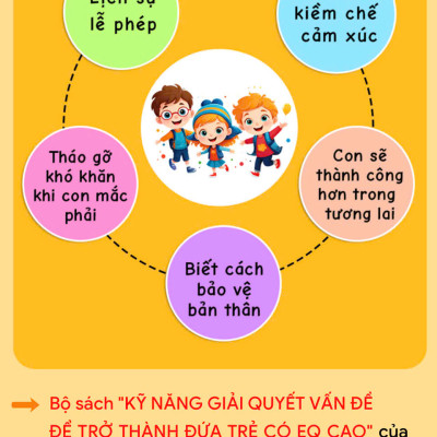 Bộ sách - Kỹ năng giải quyết vấn đề để trở thành đứa trẻ có EQ cao
