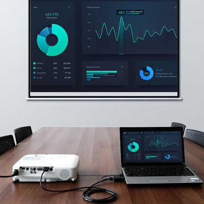 Cáp chuyển đổi VGA to HDMI + Audio dài 2m chính hãng Ugreen 30840