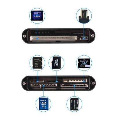 Đầu đọc thẻ nhớ đa năng SSK 025 chính hãng hộp thiếc sang trọng (logo Trắng)