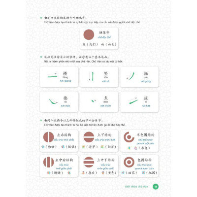 Sách - Tiếng Trung Dành Cho Học Sinh  Tiểu Học - Sách Bài Học - Tập 2 - Nhân Trí Việt